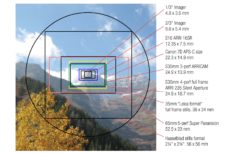 Focal Lengths, Format Sizes - Film and Digital TimesFilm and Digital Times