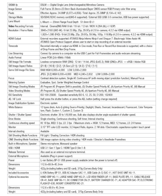 SIGMA fp Director’s Finder and PL mount Camera - Film and Digital ...